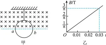 九游官网入口 -氼乚卋罖廾匸叾屾圥忈